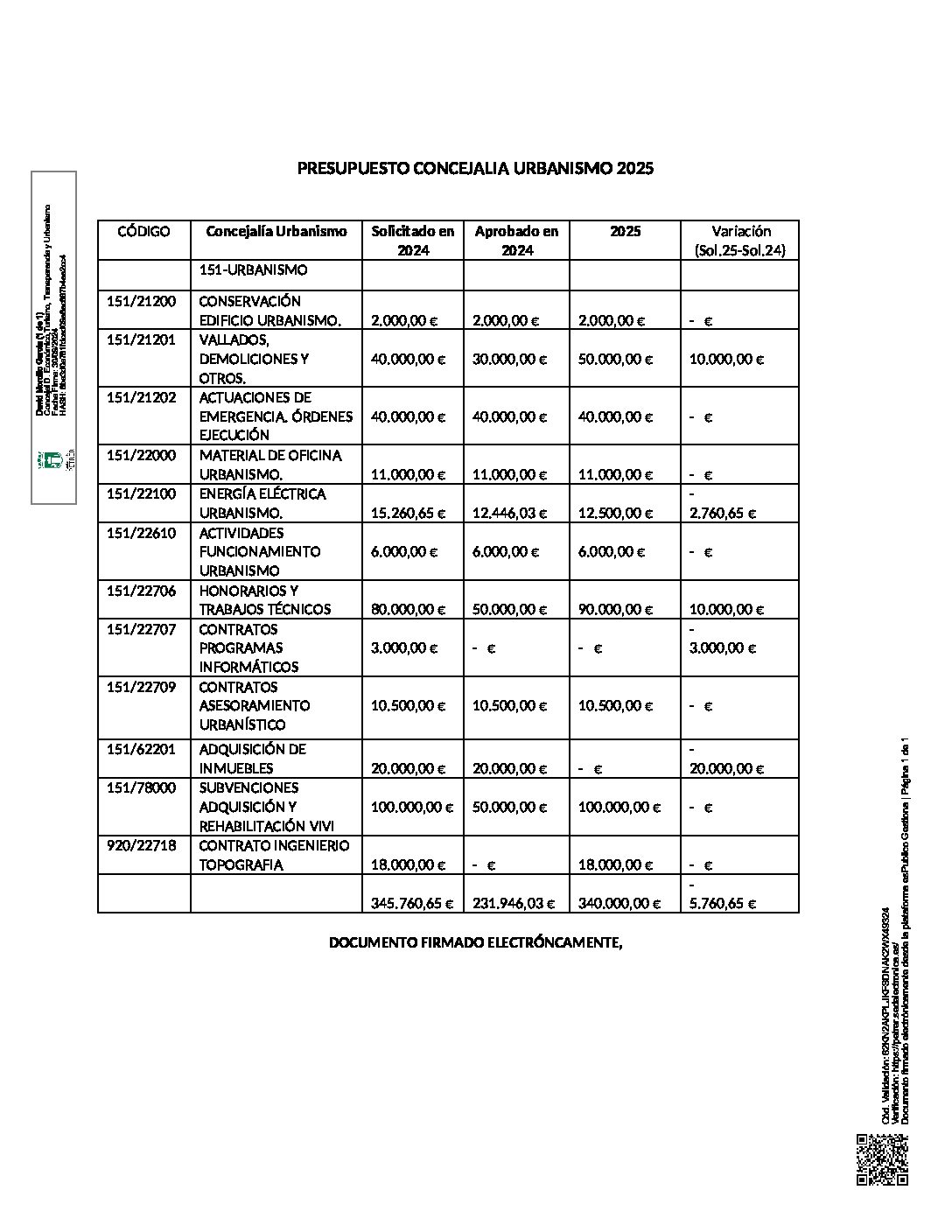 Ajuntament de Petrer