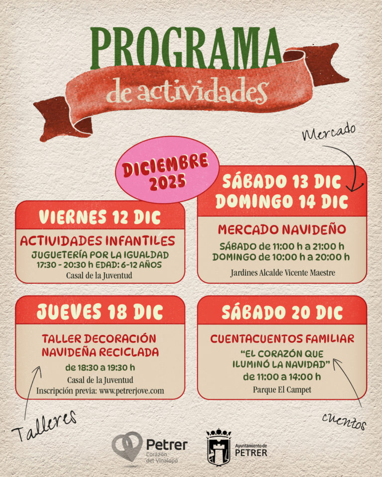 Programación de actividades