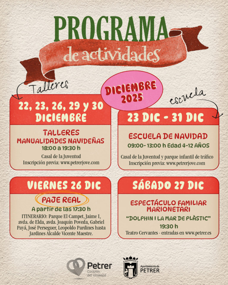 Programación de actividades